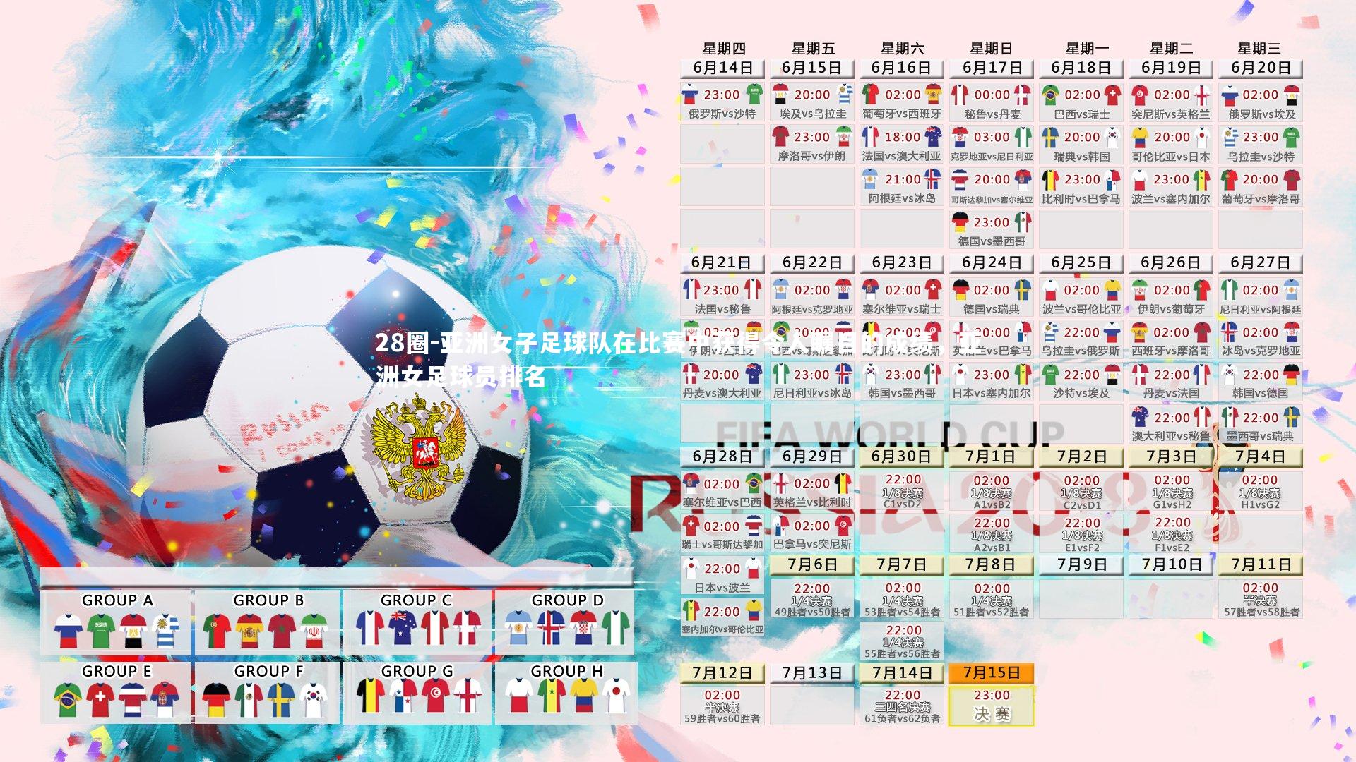 28圈-亚洲女子足球队在比赛中获得令人瞩目的成绩，亚洲女足球员排名